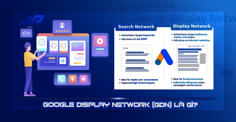Tất tần tật kiến thức về Google Display Network (GDN)