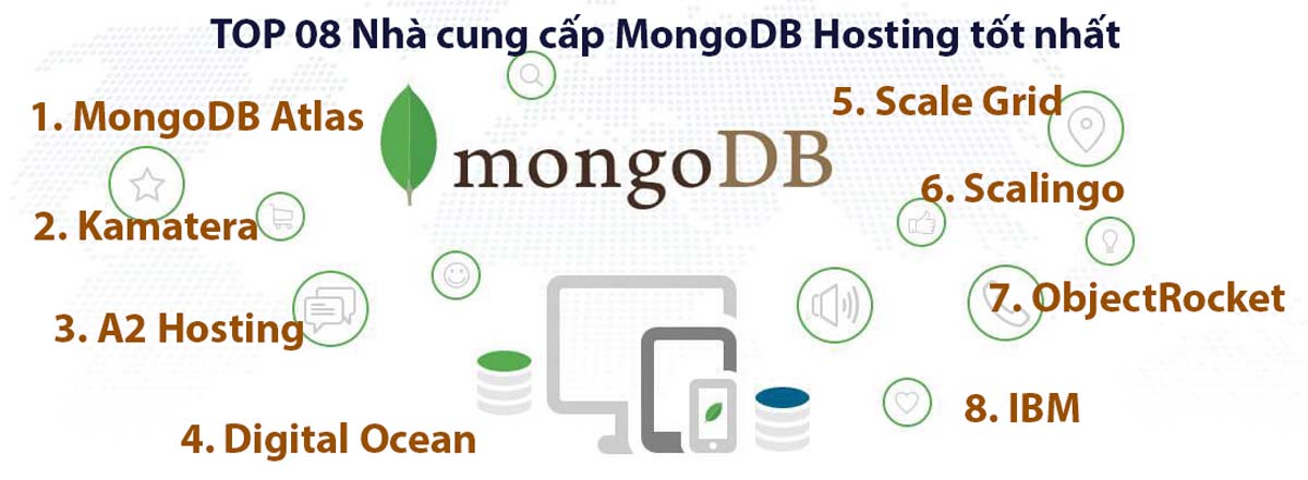 top-8-nha-cung-cap-mongodb-hosting-tot-nhat