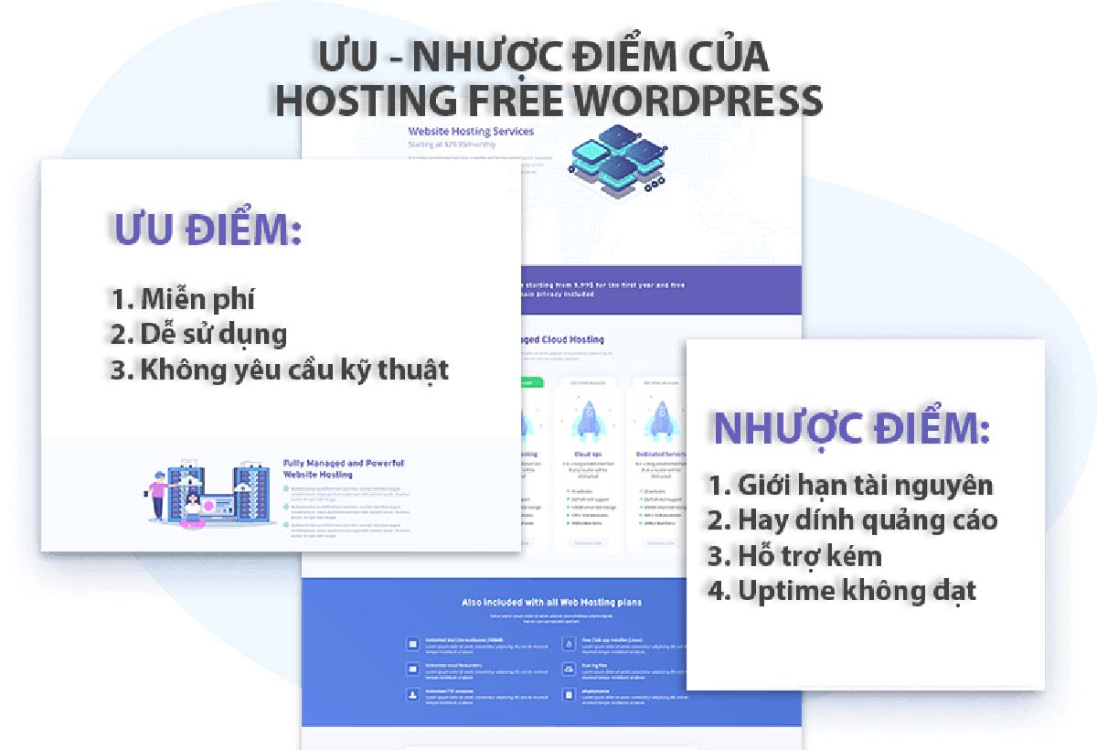 uu-nhuoc-diem-wordpress-hosting-free