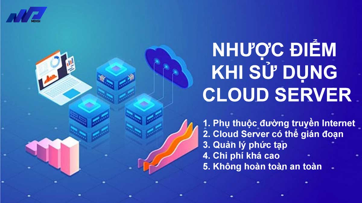 nhuoc-diem-cua-cloud-server