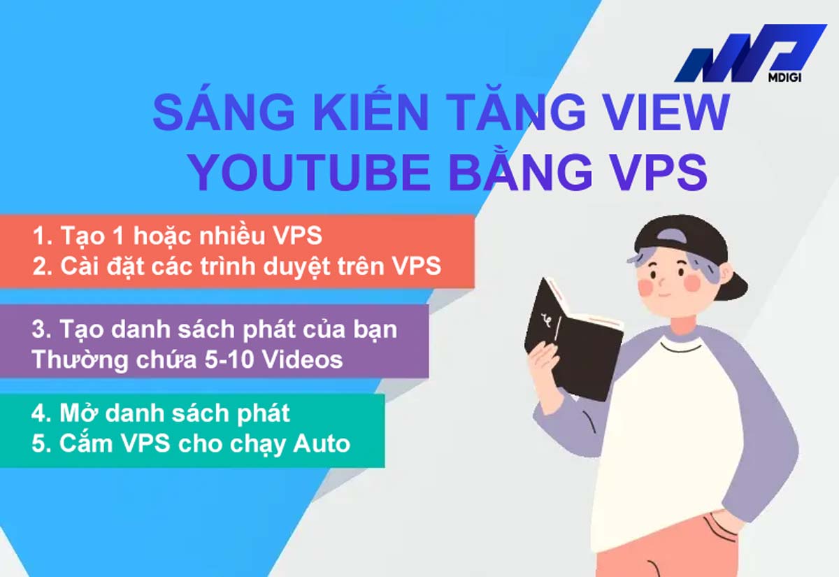 sang-kien-tang-view-youtube-bang-vps