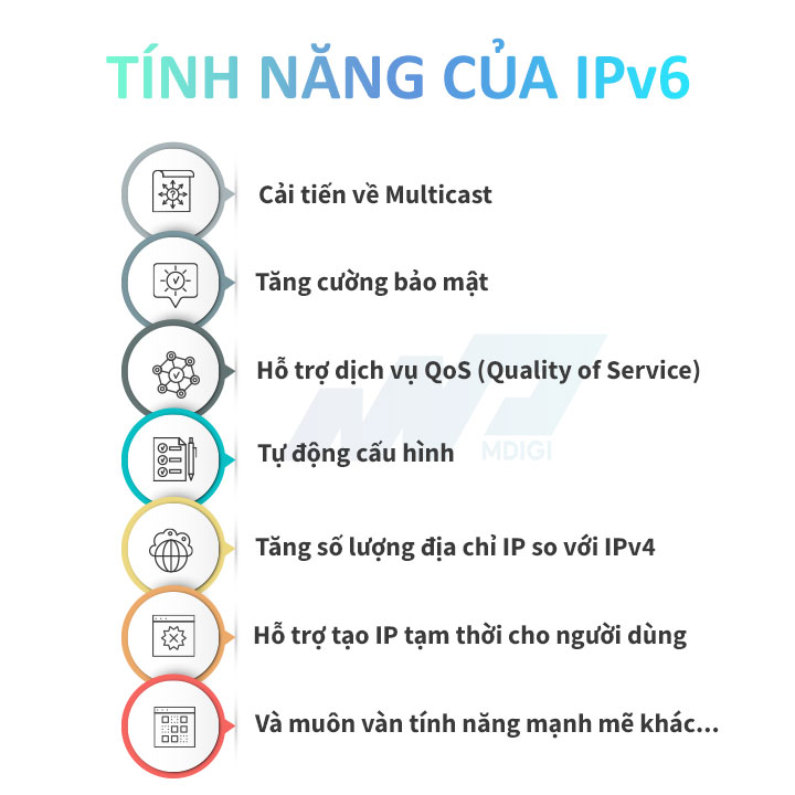 tinh-nang-cua-IPv6