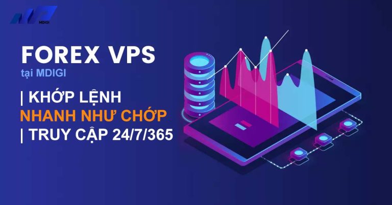 VPS Forex: Khớp lệnh nhanh như chớp và truy cập 24/7