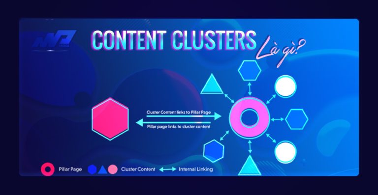 Hướng dẫn xây dựng Content Cluster chỉ trong 10 phút