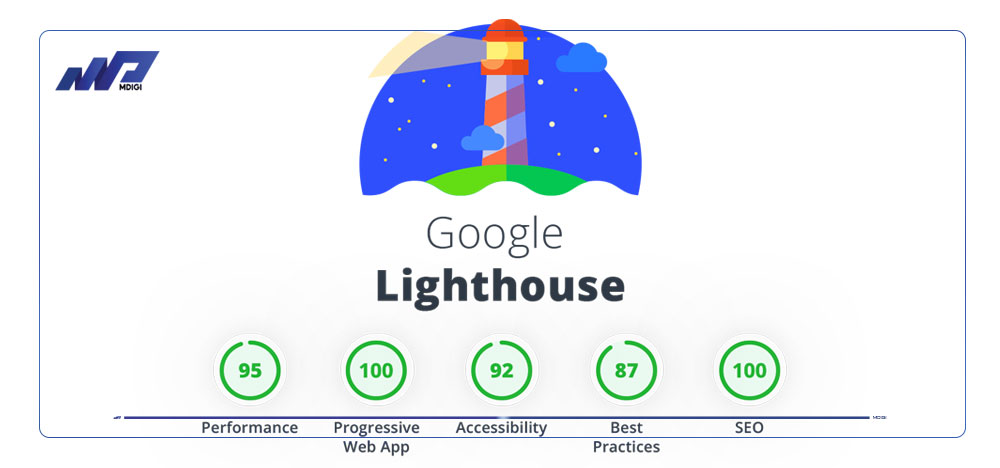 Google-lighthouse