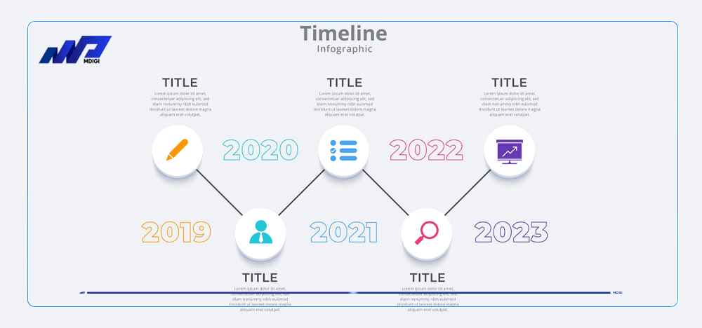 Loai-Infographic-timeline