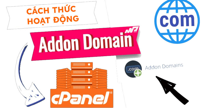 cach-thuc-hoat-dong-cua-addon-domain