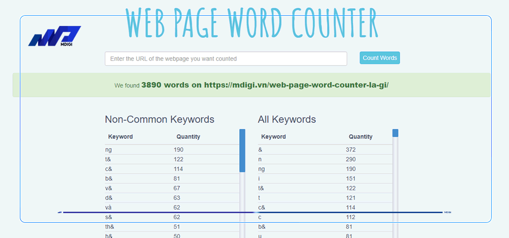 Xem-kết-quả-phân-tích-web-page-word-counter